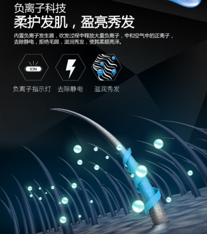 負離子+熱量均衡技術(shù)，奔騰PH9802L電吹風“黑科技“吹發(fā)